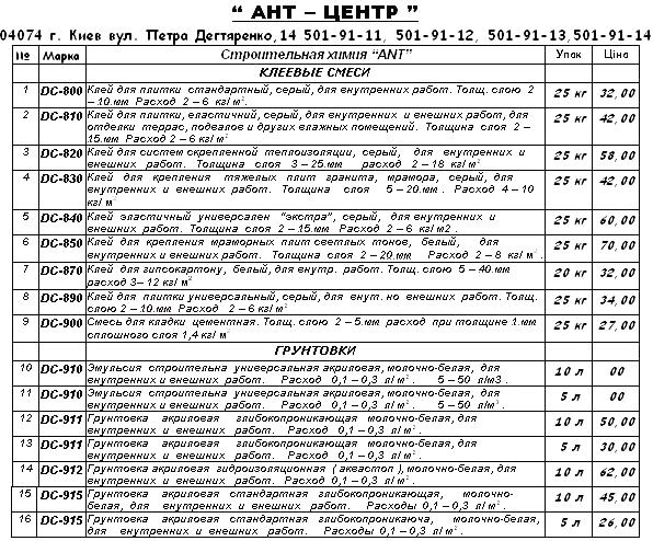 Клеевые смеси грунтовки